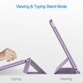 thumbnail image 5 of JETech Case for iPad Air 1st Edition (NOT for iPad Air 2/3/4/5), 9.7 Inch, Smart Cover with Auto Wake/Sleep (Light Purple), 5 of 7