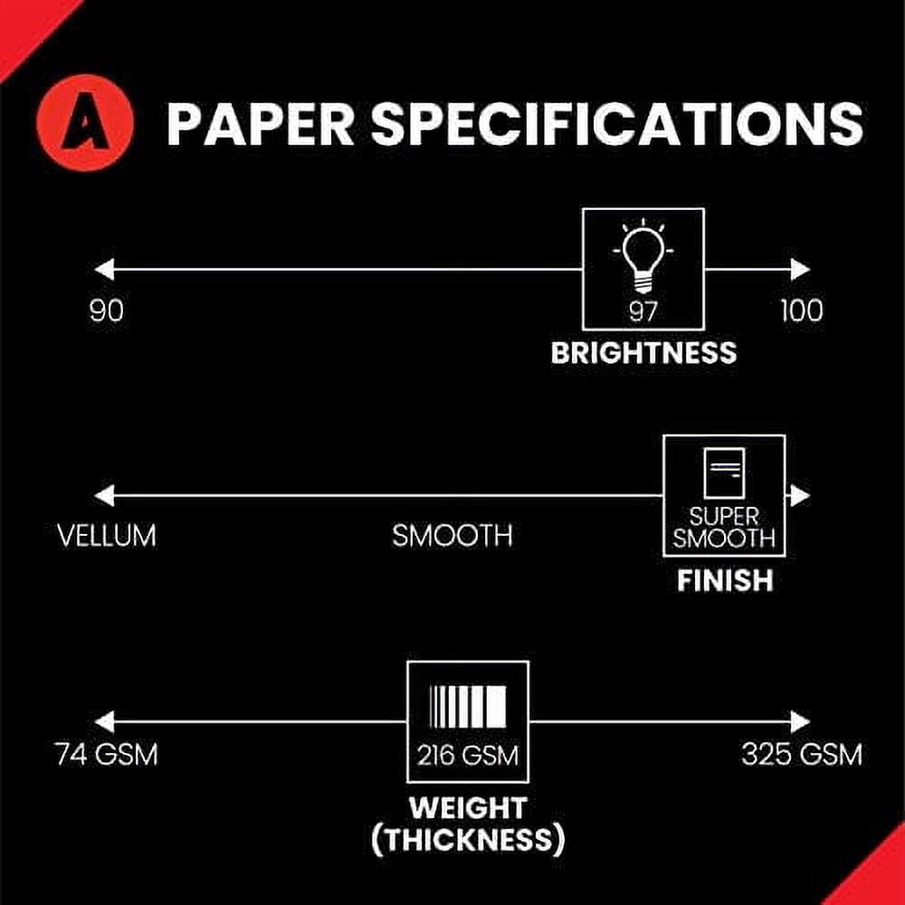 Accent Opaque White 11” x 17” Cardstock Paper, 80lb, 216gsm – 250 Sheets (1 Ream) – Premium Super Smooth Heavy Cardstock, Printer Paper for Ink Heavy Invitations, Cards, Menus, Images – 121962R
