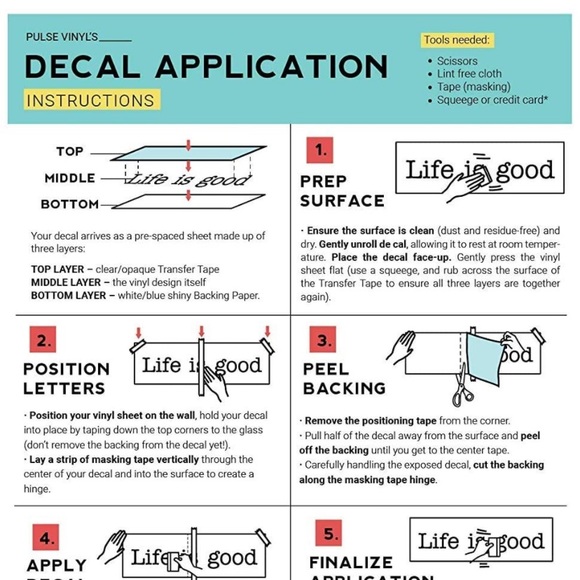 Buy Inspirational Quotes Motivational Vinyl Wall Art Decal Love Isn't