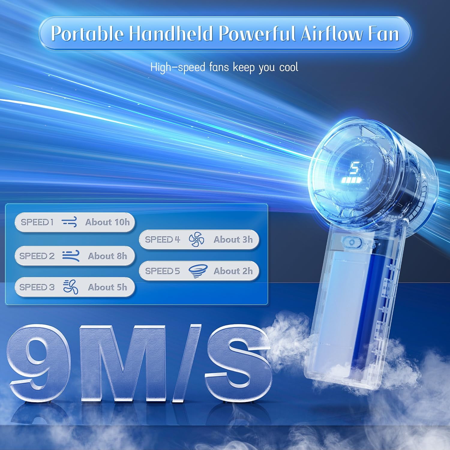 TurboBear Mini Handheld Fan - 4000mAh USB Rechargeable With 5 Speeds & LED Display