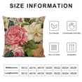thumbnail image 5 of RUIYC Retro Flower Throw Pillow Covers Peony Rose Home Decorative Pillow Covers Vintage Cushion Cases Square Pillowcase inch(Pink&amp;White Flowers), 5 of 5