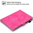 thumbnail image 3 of 7.9-8.5 inch Universal Tablet Case, Newshine PU Leather Stand Cover for 7.9'' iPad Mini 1/2/3/4, Galaxy Tab A 8.0, Amazon Kindle Fire HD 8 and Other 8.0'' Models, DC-Rose, 3 of 16