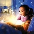 thumbnail image 5 of Cloudz Kids Super Soft N' Cuddly Animal Airplane Travel Neck Pillow! Keep Children Comfy and Supported with a Buddy while Traveling or just Resting at Home - Blue Fluffy Dog, 5 of 6