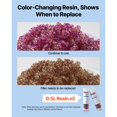Deionized Filter Cartridges 2 x 0.5 L Color Changing DI Resin ...