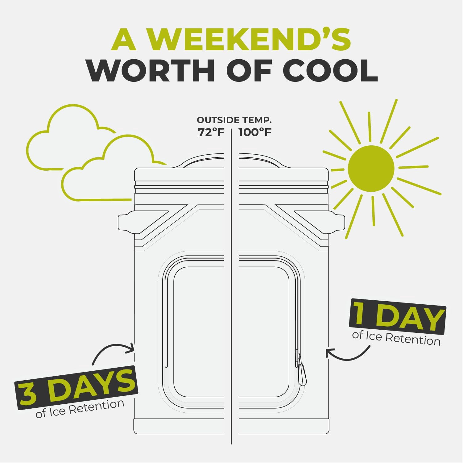 CORE 24 Can Climakeep Magnetic Soft Cooler, Leakproof Cooler, Waterproof Zipper, Charcoal