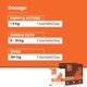 thumbnail image 5 of Pre y probióticos LICKICIOUS 30 sobres para perros y gatos, 5 of 6
