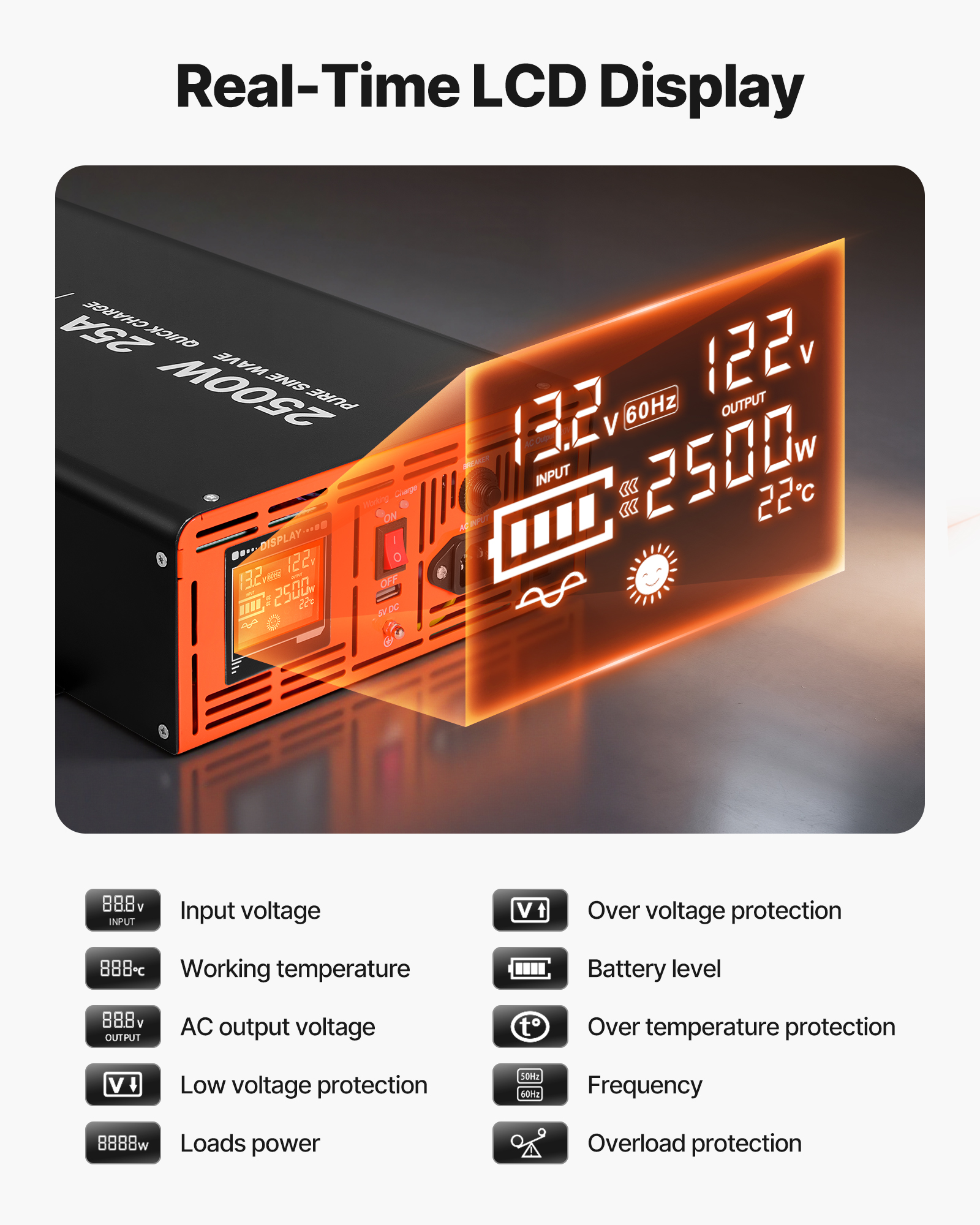 VEVOR 2500W Sump Pump Battery Backup System, LCD Display, Auto Switches to Battery Inverter Power for Sump Pump, Pure Sine Wave, for Basement Protection Emergency and Power Outage,Battery Not Include