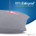thumbnail image 3 of Protectores de almohada Utopia Bedding, impermeables, tamaño queen, paquete de 4, 3 of 8