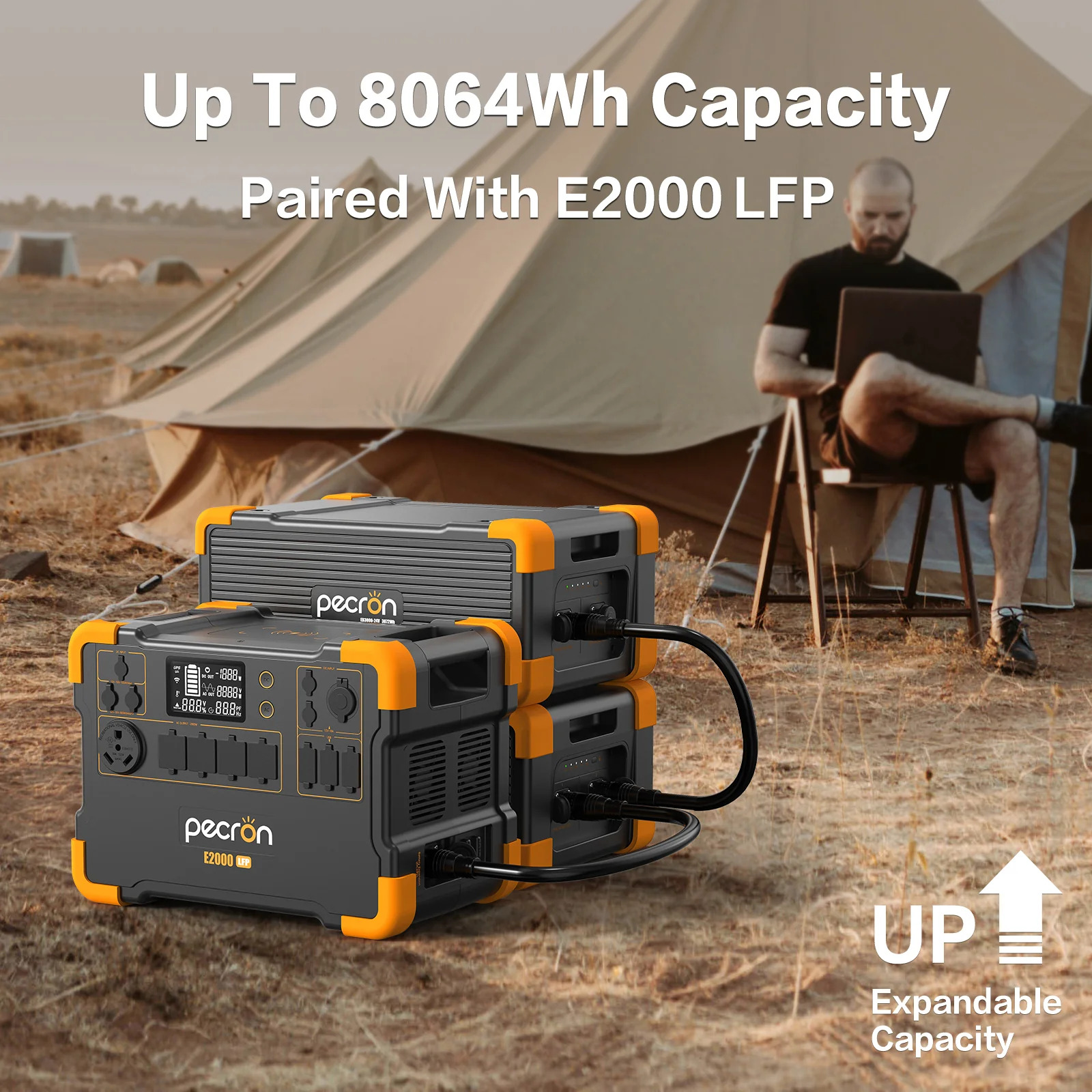 PECRON E2000LFP 1920Wh/2000W Portable Power Station with EB3000-24V 3072Wh Expansion Battery Solar Generator LiFePO4 up to 4992Wh for Indoor Outdoor Home Backup Emergency