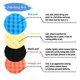 thumbnail image 5 of 4Pcs 7inch/180mm Sponge Polishing Buffer Pad Kit Tool For Car Polisher, 5 of 5