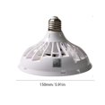 thumbnail image 4 of Lámpara de camping Ventilador AC 220V Mini ventilador Luz 12W Tres engranajes para oficina en casa (85-265V) Likrtyny Para estrenar, 4 of 4