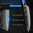thumbnail image 5 of 3pcs Kitchen Knives Set with Heavy Duty Scissor Damascus Laser Japanese Knife Blue Resin Handle,5" Santoku Knife,7" Santoku Knife and 7" Cleaver Knife, 5 of 5