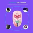 thumbnail image 2 of Mouse, 3 Teclas + 3D 1600DPI Game Mouse para computadora portátil, Cute Cartoon Mini Wireless Game Mouse, Small and Lightweight Wireless Game Mouse(Zorro) Higoodz Accesorios Electrónicos, 2 of 7
