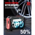 thumbnail image 3 of R8 Tire Inflator Portable Air Compressor, DC 12V Air Compressor Portable with Large Dual Digital Screen, 3X Faster Inflation Air Pump for Car, Bike, Ball, Motor, 3 of 6