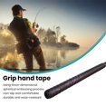 thumbnail image 3 of Non-slip Grip Wrap 2m Elastic Multifunction Grip Tape for Tennis Racket Fishing Rod Badminton Racquet Anti-slip Sweat Absorbing Shock-proof Paddle, 3 of 8