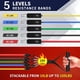 thumbnail image 2 of WHATAFIT Bandas de Resistencia, Bandas de Ejercicio, Bandas de Resistencia para Entrenamiento, Bandas de Entrenamiento con Asas para Hombres y Mujeres, Entrenamiento de Fuerza,16 unidades., 2 of 14