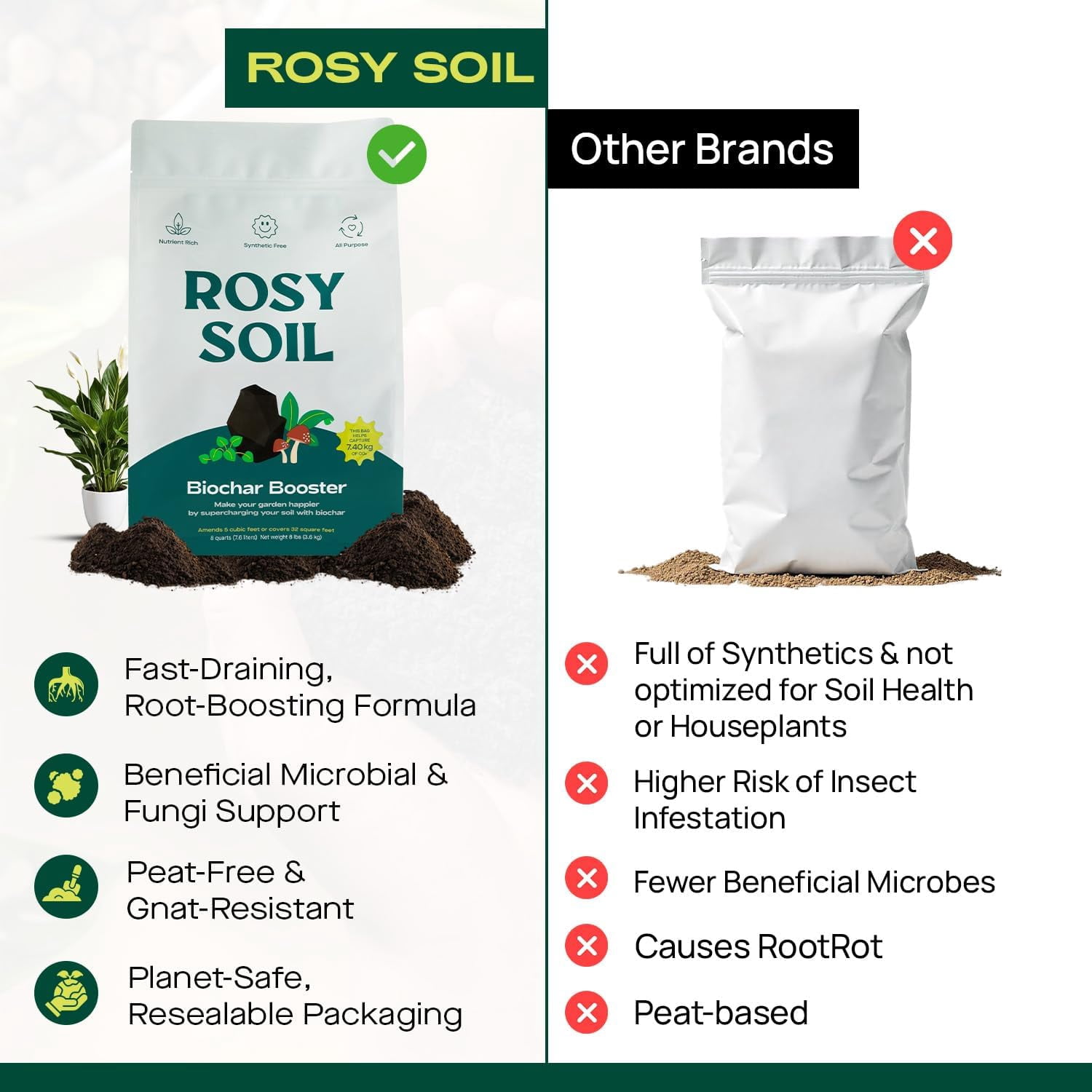 Rosy Soil Biochar Booster Soil Amendment, Organic Biochar for Plants, Improves Soil Health & Water Retention, for Gardens, Raised Beds & Indoor Plants, 8 qt