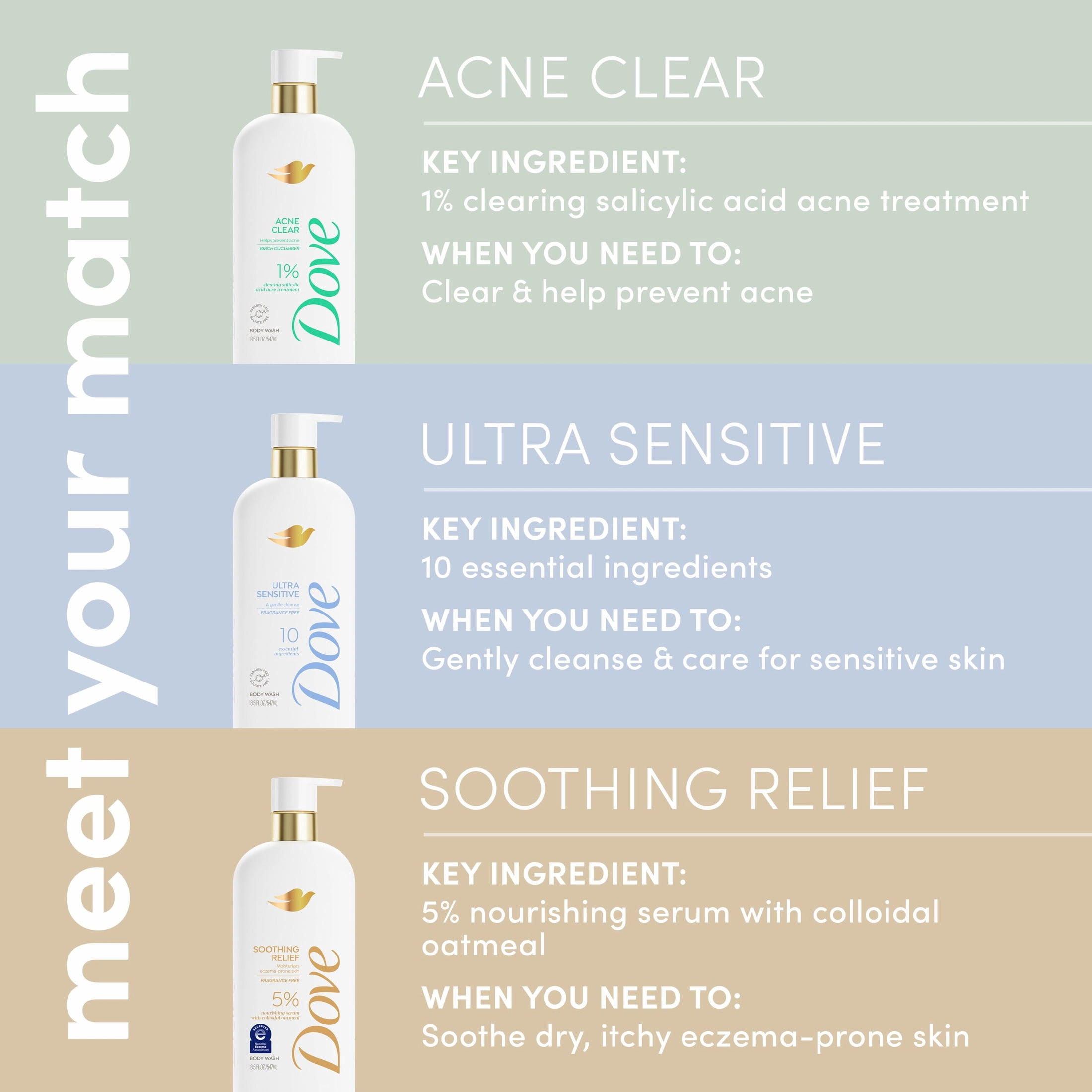(4 pack) Dove Fragrance Free Body Wash Ultra Sensitive 18.5 oz