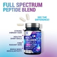 thumbnail image 5 of Multi Collagen Peptides Supplement for Hair, Nail, Skin - Type I, II, III, V, X, Collagen Powder Pills - Grass-Fed, Hydrolyzed for Bone and Joint Support for Women & Men, Non-GMO - 60 Capsules, 5 of 9