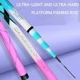 thumbnail image 3 of Telescopic Carbon Long Fishing Rods Tight Rod Section Angling Equipment for Freshwater River Pond, 3 of 9