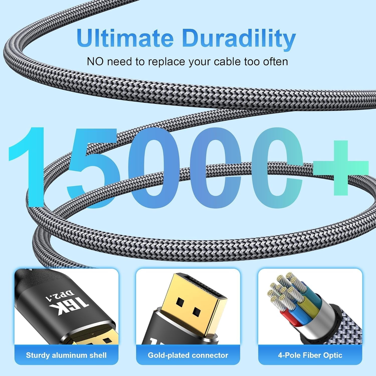 DisplayPort Cable 2.1 16K Display Port 2.1 2.0 Cable [16K 60Hz, 8K 120Hz, 4K 240Hz 165Hz 144Hz, 80Gbps HDR10 HDCP DSC 1.2a] Braided DP 2.1 Cord for FreeSync G-Sync Gaming Monitor