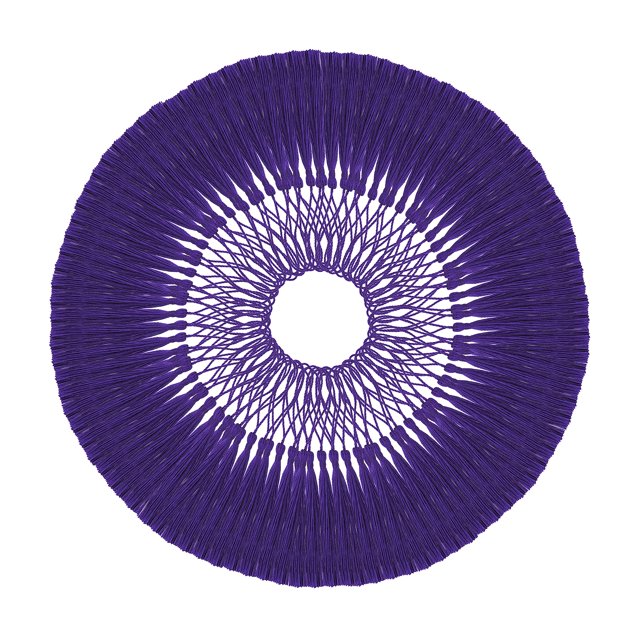 Mandala Crafts Borlas de marcapáginas moradas, borlas pequeñas a granel para manualidades, borlas moradas para marcapáginas, 100 borlas sedosas para manualidades, mini borlas para hacer joyas