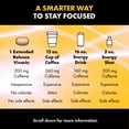 thumbnail image 5 of Vivarin Smooth Energy Caffeine Tablets for Focus and Alertness, Sugar-Free, 40 Count, 5 of 6