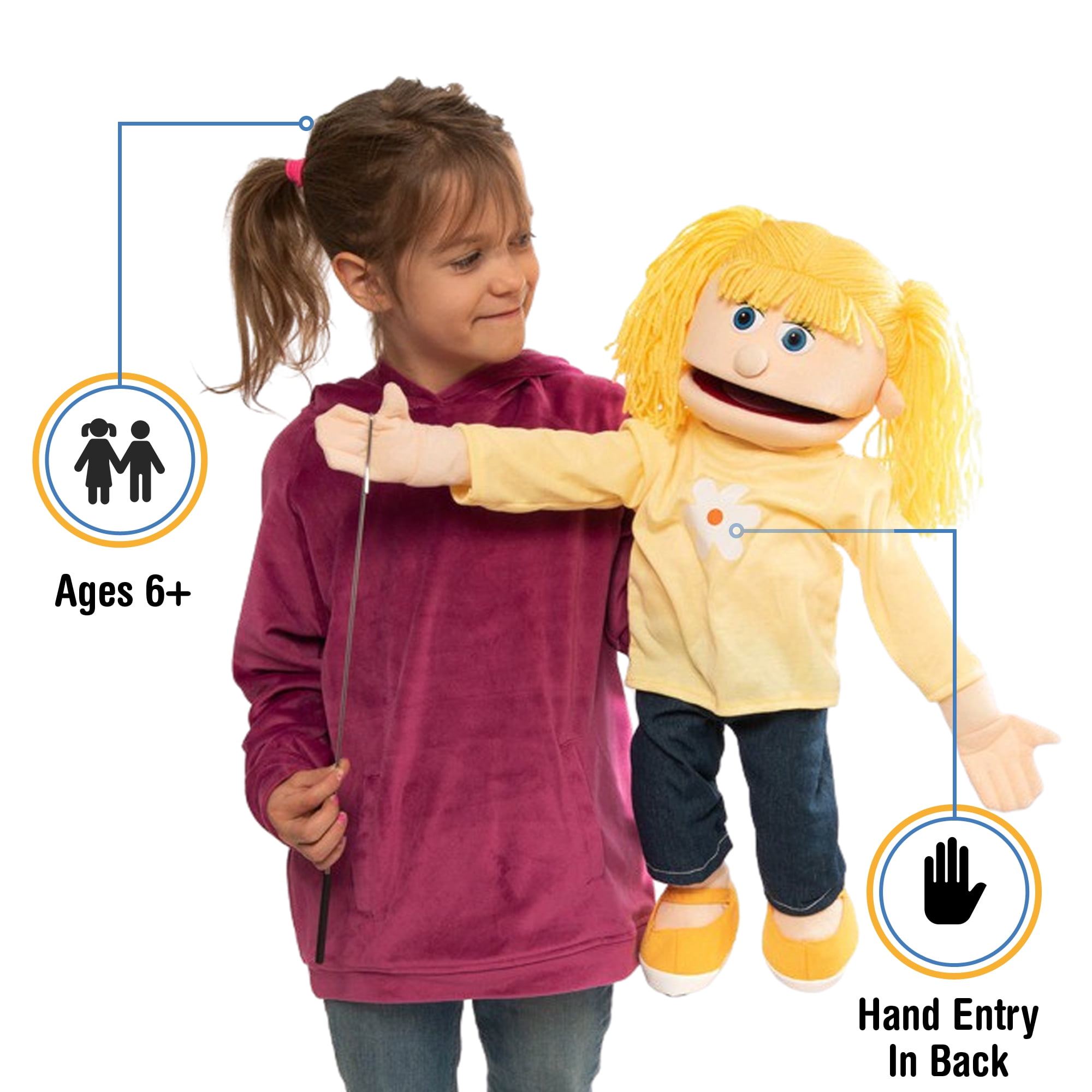Katie Girl Hand Puppet Doll Ventriloquist Dummy Full Body Jeans 24” w/Book