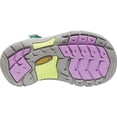 thumbnail image 6 of KEEN Kids' Newport H2 Water Sandals with Toe Protection and Quick Dry, 6 of 6