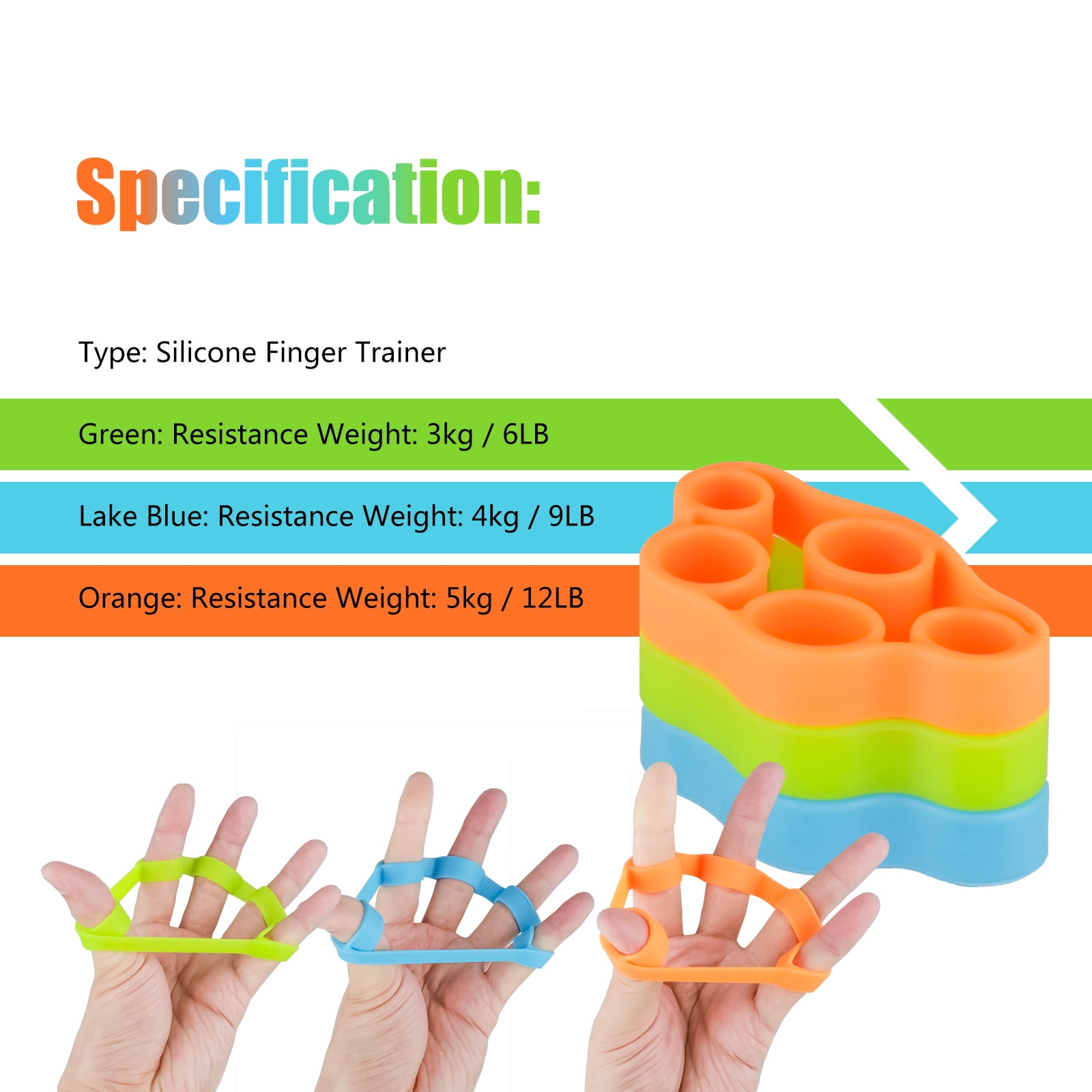 Finger stretcher resistance band sales