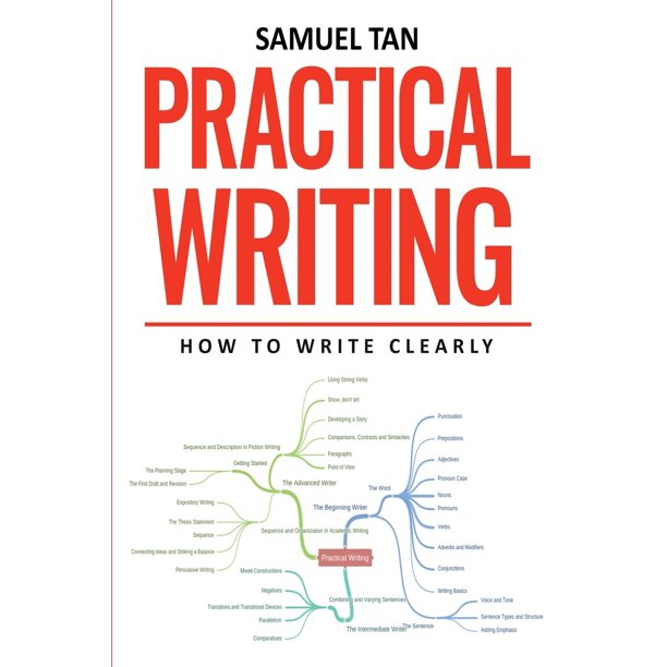 Expository essay final draft picture