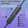 thumbnail image 6 of GJX Wired Headphones USB C,Clear Audio Earphones with Mic,Alloy Built In-Ear Headphones,Universal USB C Wired Earbuds,Purple, 6 of 7
