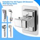 thumbnail image 4 of Inteprter Soporte de ducha de ángulo ajustable, Base adhesiva superpotente, fácil de instalar, estable y duradero, Premium Accesorios de baño, 4 of 6