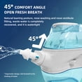 thumbnail image 5 of Electric Nasal Rinse Cleaner, SVW-K230 Battery Powered Nose Washing System with Dual Tanks, 2 Replacement Silicone Nozzles, Portable Home Nasal Care Irrigator for Adults & Kids Over 13 Years Old, 5 of 8