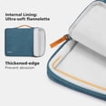 thumbnail image 3 of Funda para Laptop NIDOO 17.3" Resistente a Salpicaduras y Arañazos, 3 of 6