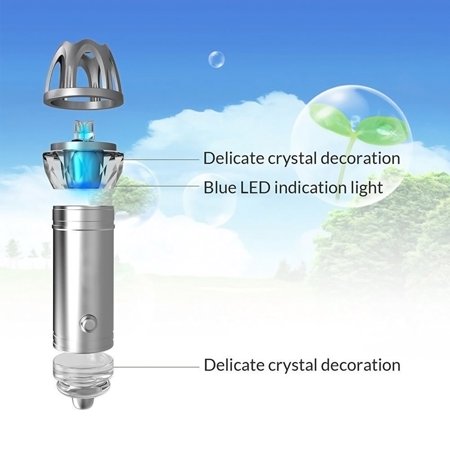 ionizer for cigarette smoke Sailon Car Air Purifier Removal Have Tools for Every HomeDiscover reliable essentials Air Ionizer 110 CFM -