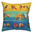 thumbnail image 2 of Creative Products Yellow Birds on Wires 20x20 Indoor / Outdoor Pillow, 2 of 3