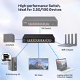 thumbnail image 4 of Switch Ethernet YuanLey de 10 puertos, 8x2,5G y 2x10G RJ45, sin ventilador, 4 of 6