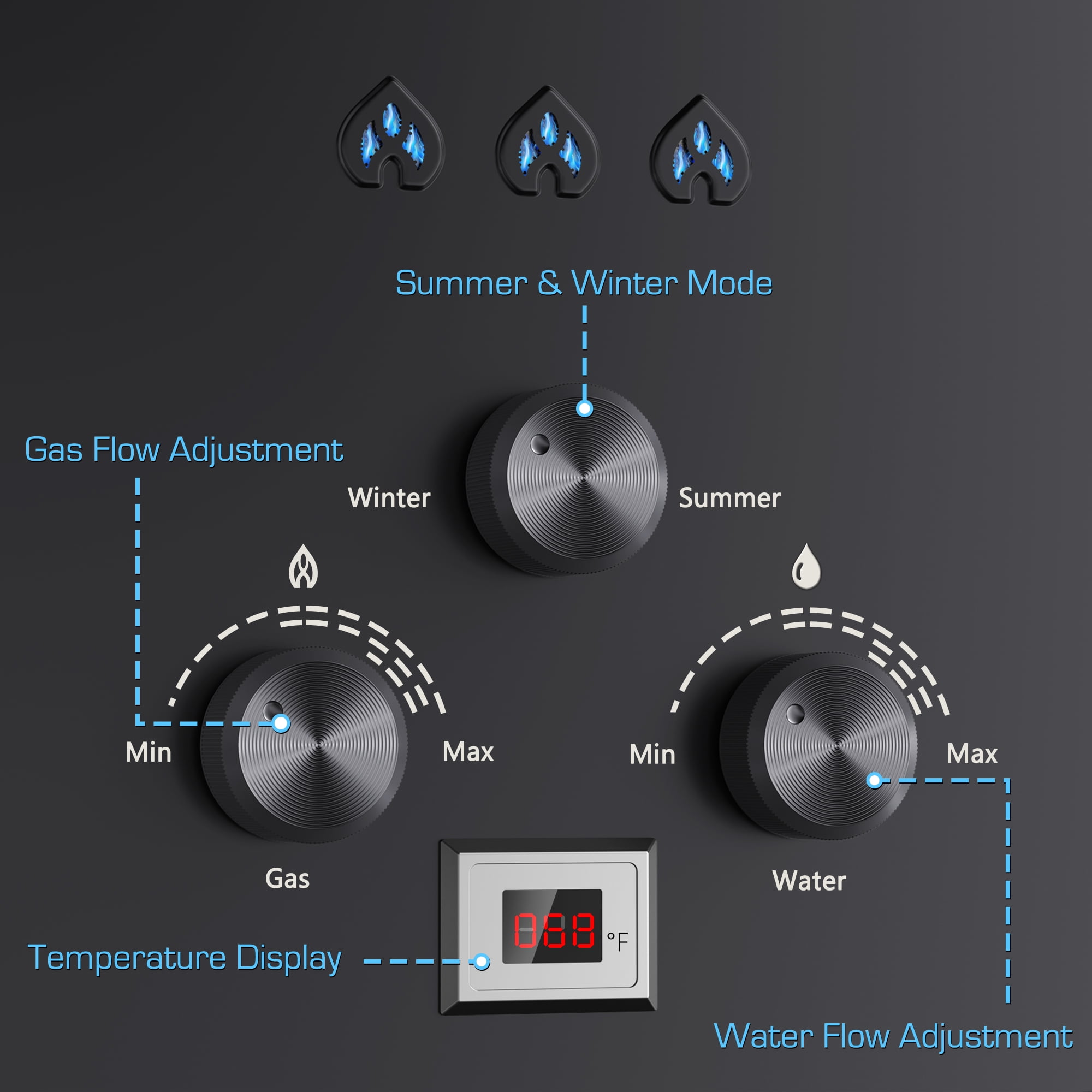 KOXKING 1.58 GPM Portable Propane Hot Tankless Water Heater 6L,With Handle & Overheating Protection, Outdoor Instant Hot Shower for Camping & RV