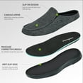 thumbnail image 5 of OrthoComfoot Men's Loafers for Plantar Fasciitis, Orthopedic Shoes for Bunions, Foot and Heel Pain Relief Shoes, 5 of 7