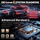 thumbnail image 2 of Escáner de diagnóstico LAUNCH CRP129E V2.0 OBD2 2024 Elite 4 Systems, 2 of 8