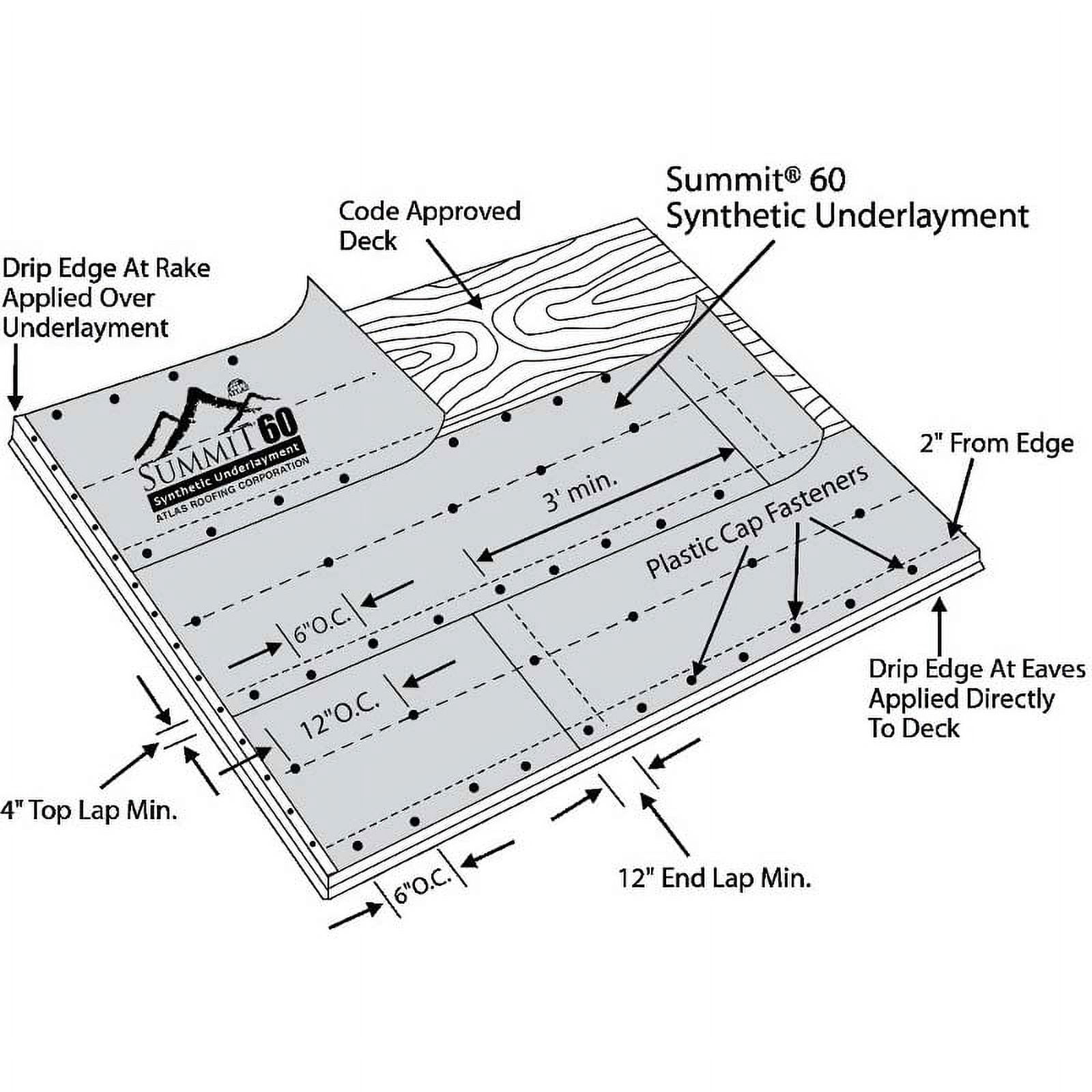 RRF Atlas Roofing 805DO49 Summit 60 Synthc Felt 10 sq. ft. Roll