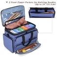 thumbnail image 3 of Bolsa Portátil para Hilos de Tejer Yarwo Tote de Almacenamiento para Ganchillo Azul, 3 of 9