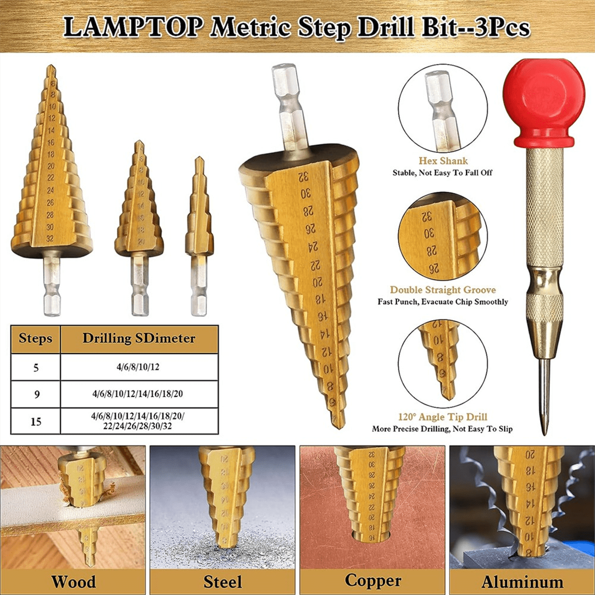 28 Pcs Woodworking Chamfer Drilling Tools, Including Countersink Bit, Wood Plug Cutter Drill Bit Set