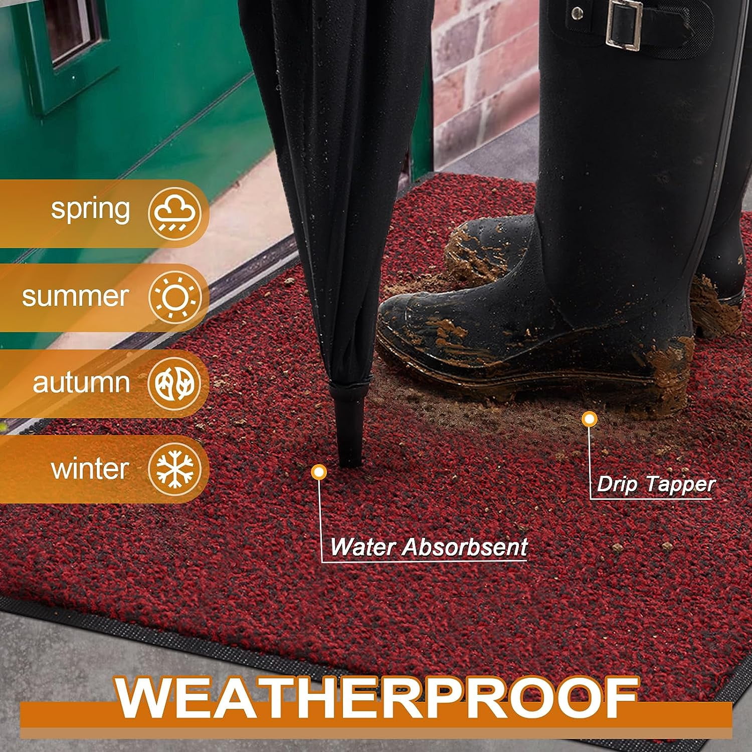 Front Door Mat, Dirt Trapper Welcome Mat for Outdoor Indoor, Non-Slip Waterproof Doormat, Durable Machine Washable Low Profile Entry Rug for Back Door Outside Patio Porch, 36" x 24", Red