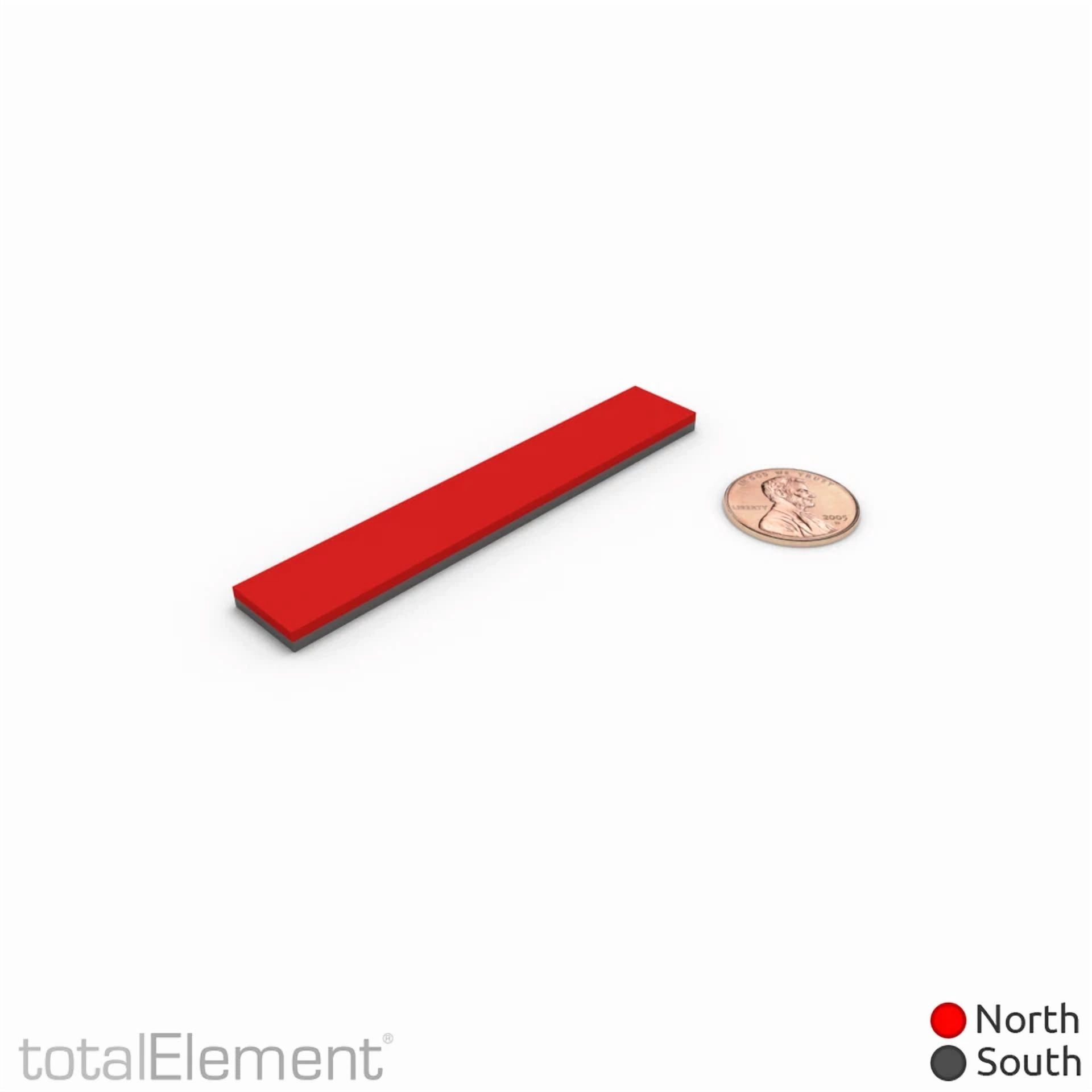 CIRCLE- 3 X 1/2 X 1/8 Inch Neodymium Rare Earth Bar Magnet N48 (2 Pack)
