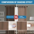 thumbnail image 5 of Turquoize 100% Blackout 84 Inch Long Curtains Back Tab/Rod Pocket Window Drapes 2 Panels, Macchiato, 5 of 5