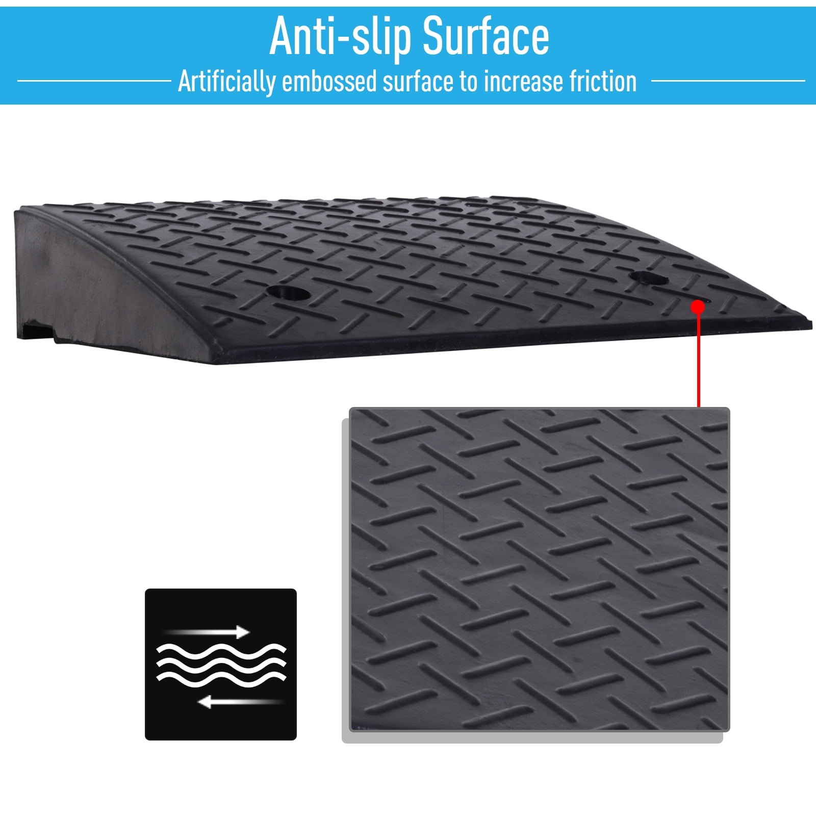 SAZYY 2 PCs Rubber Curb Ramps For Driveway, 4.5" Threshold Ramp Set Heavy Duty Ramp Slope For Driveway, Sidewalk, Loading Dock, Cars, Wheelchairs, Bikes - View #14