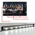 thumbnail image 3 of 34" High Output Osram LED Light Bar with DRL Function Combo Spot Flood Beam for Truck Offroad UTV X3 Marine Vessels 12V - 24V, 3 of 6