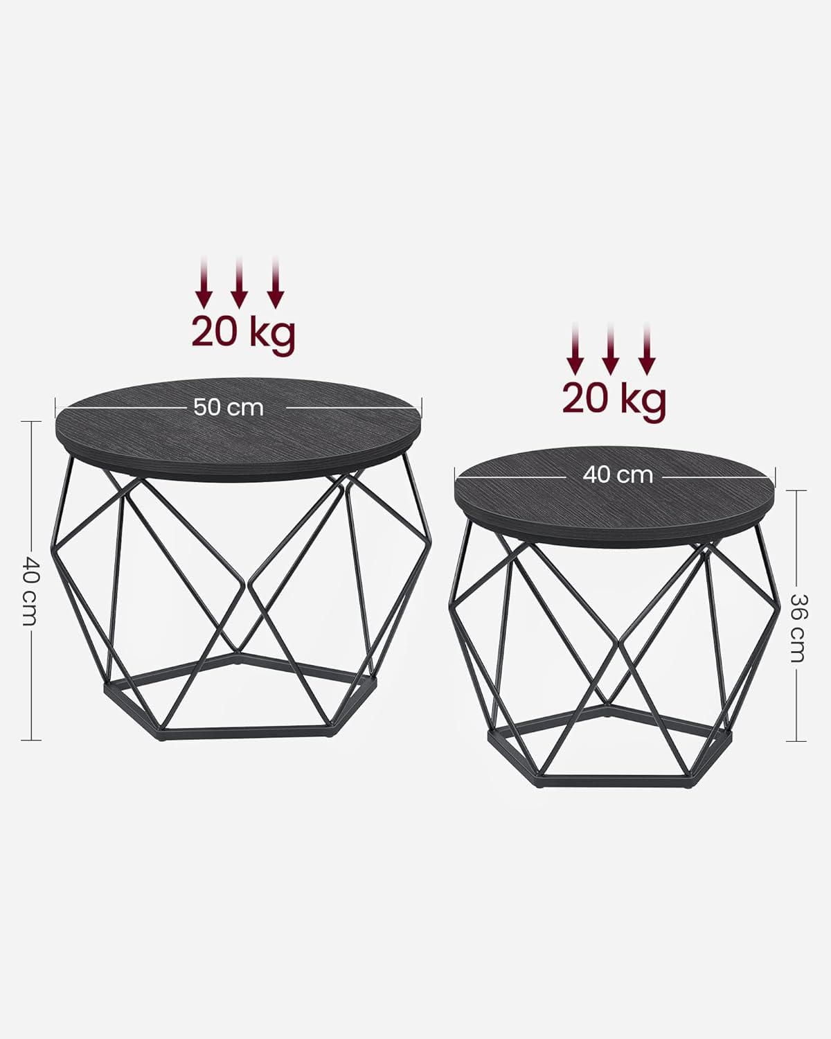 Boutique Home Modern Geometric Design Round Coffee Accent Tables, Set of 2 Side Tables